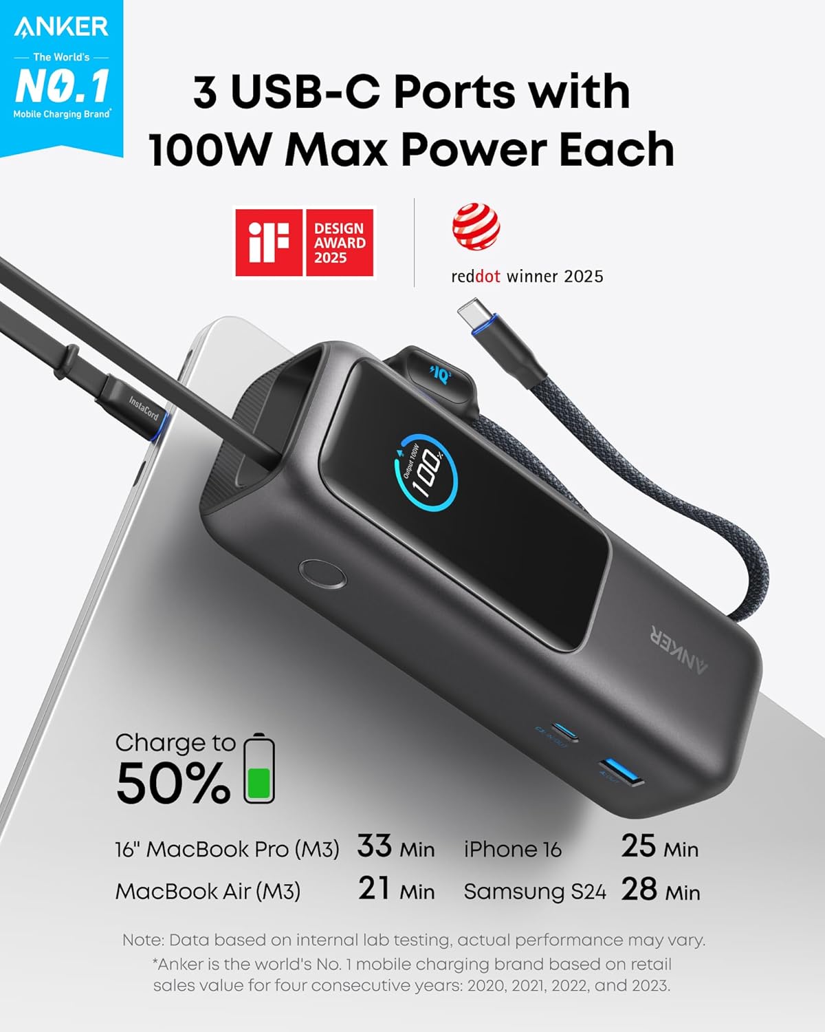 Laptop Power Bank (25,000 mAh 100W)