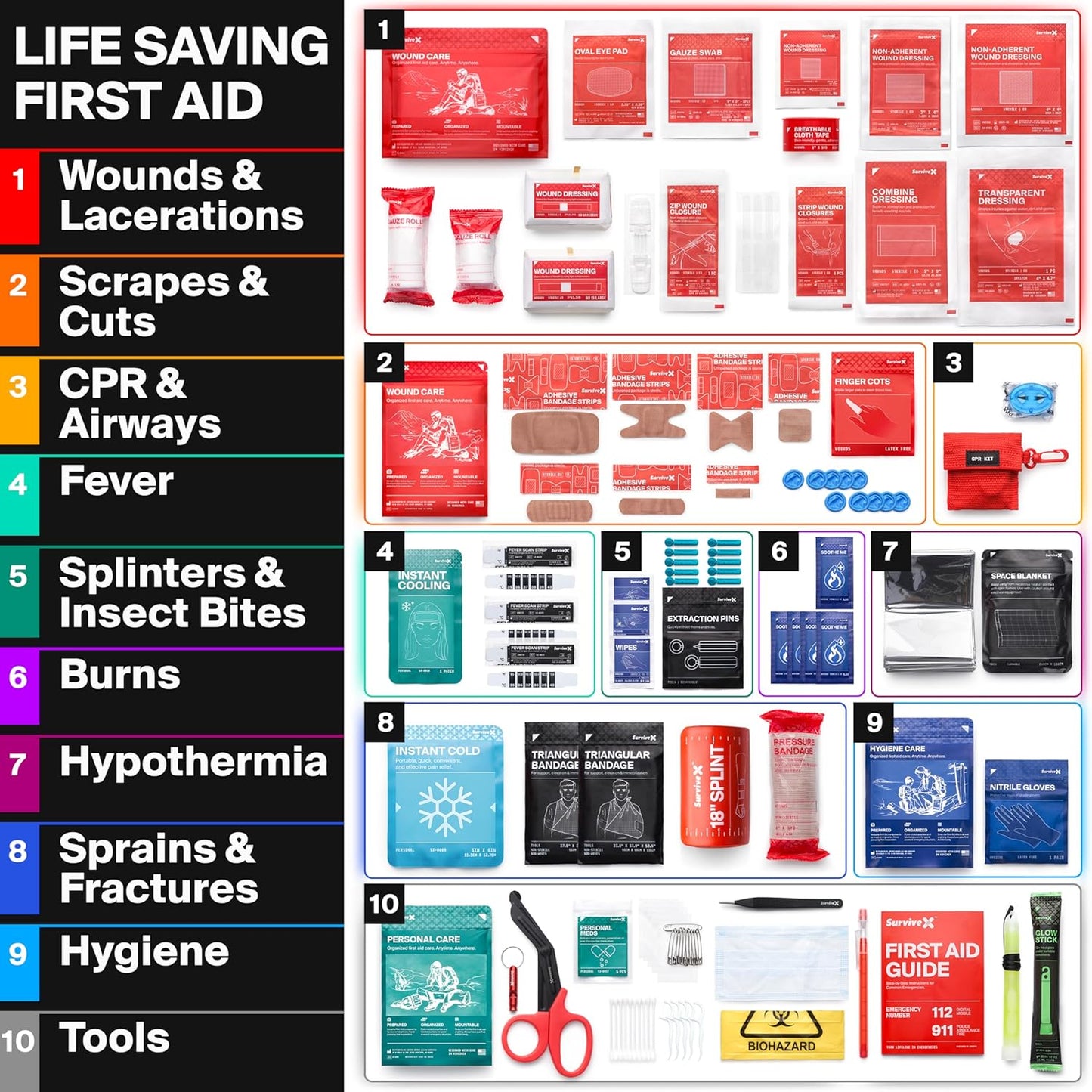Super First Aid Kit