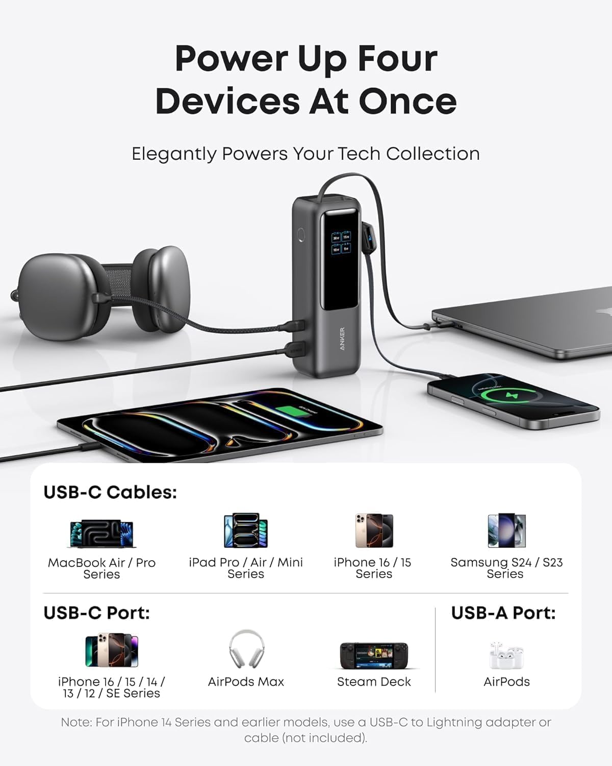 Laptop Power Bank (25,000 mAh 100W)