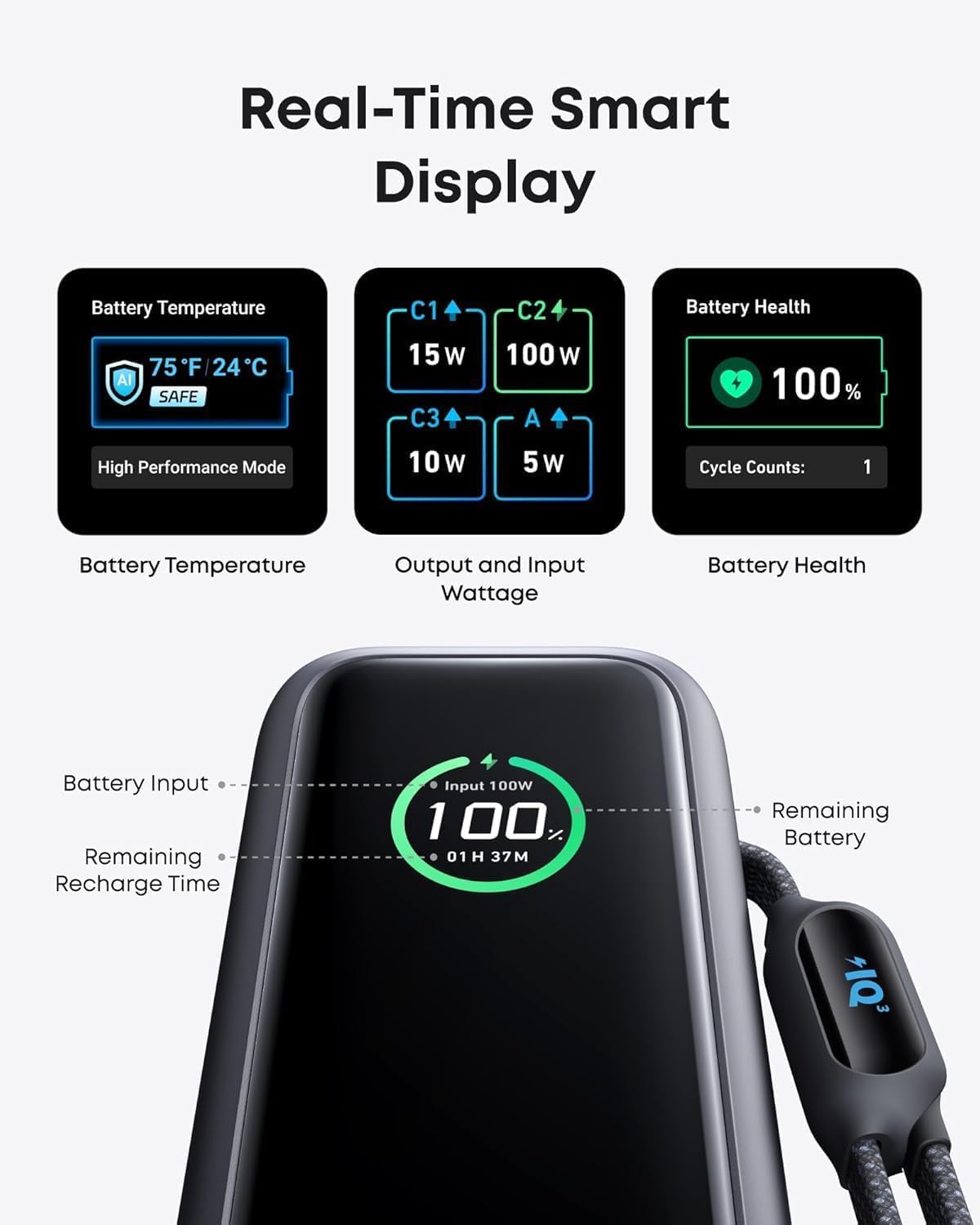Laptop Power Bank (25,000 mAh 100W)